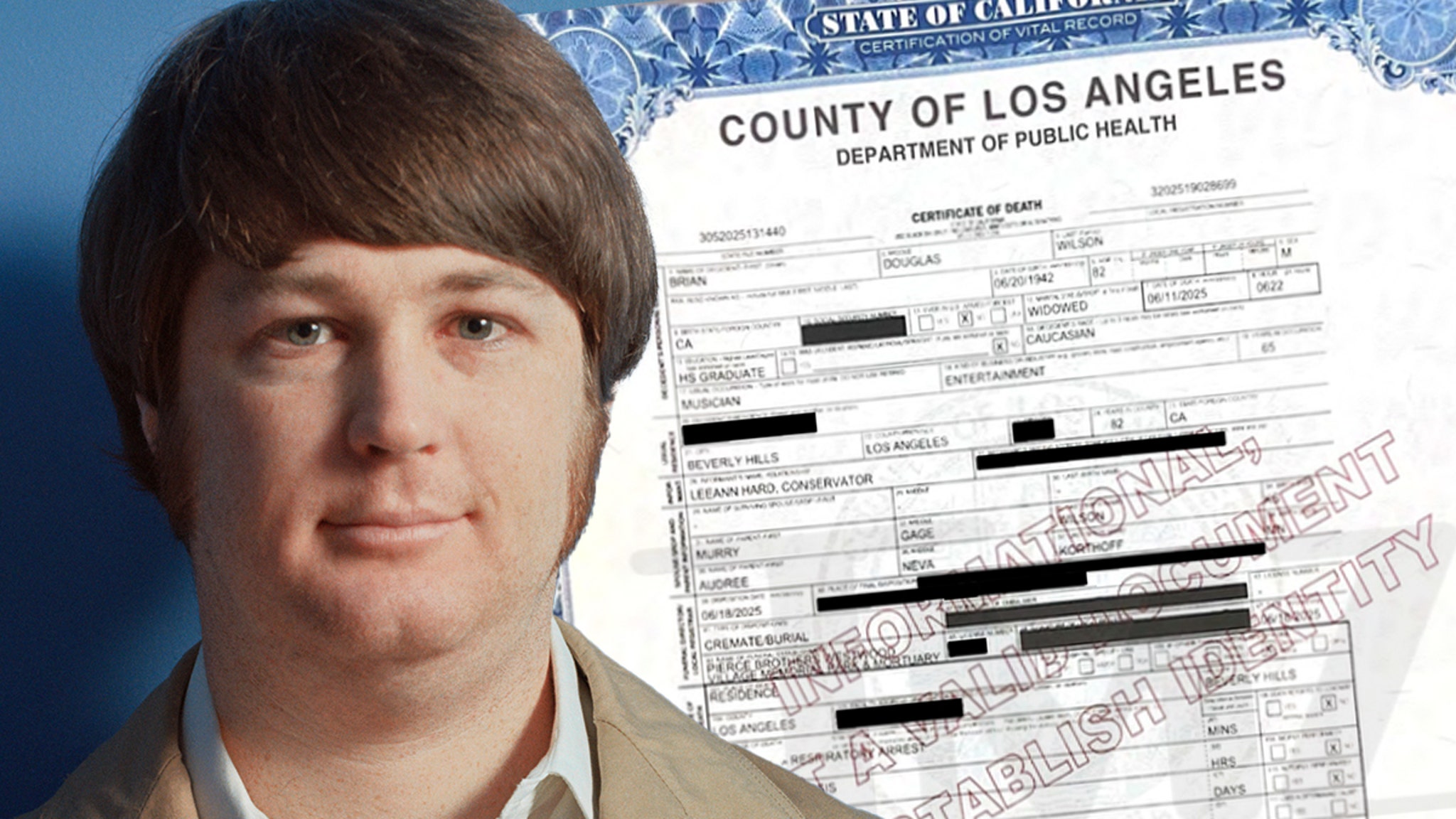 View original image source.