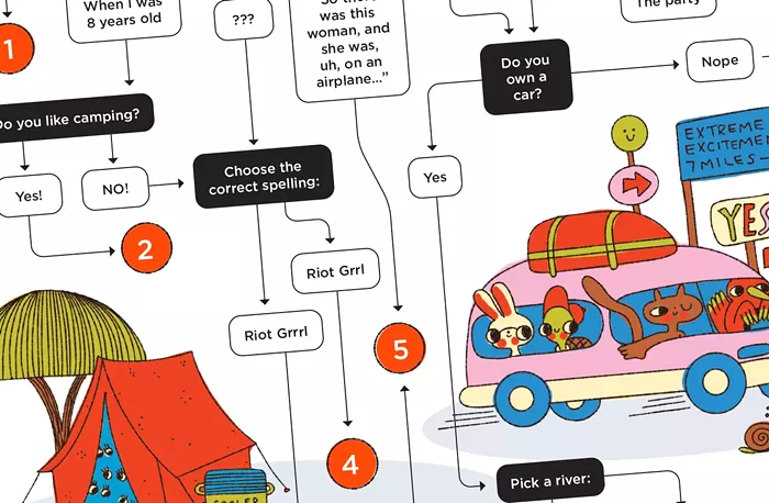 View original image source.