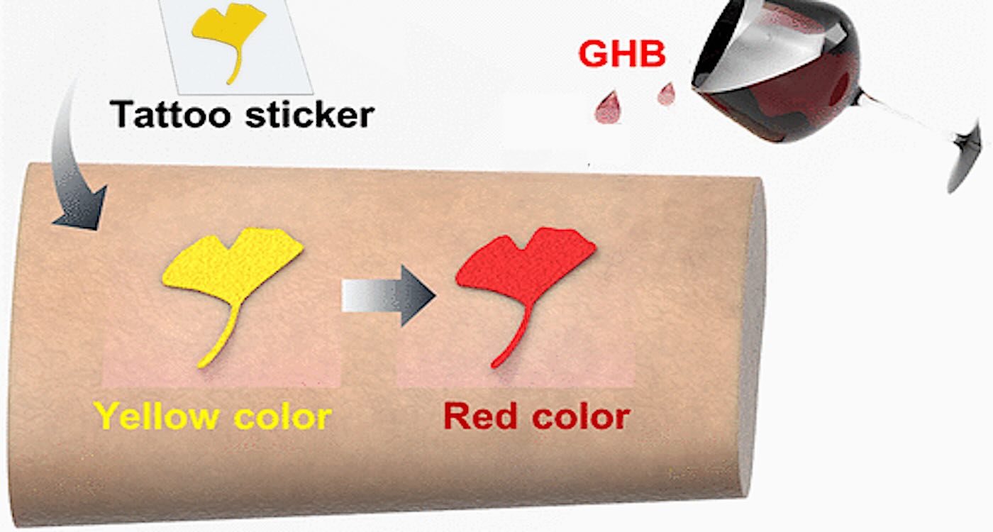 View original image source.