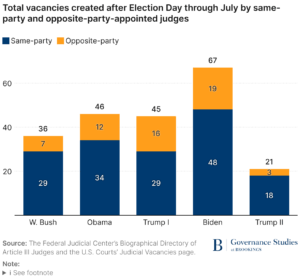 View original image source.