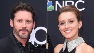 View original image source.