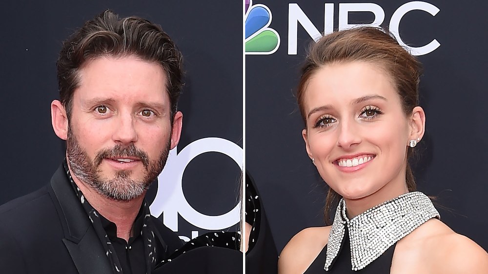 View original image source.